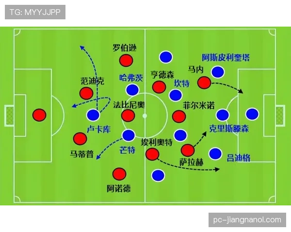 切尔西进攻效率问题突出，对球队联赛排名提升形成制约