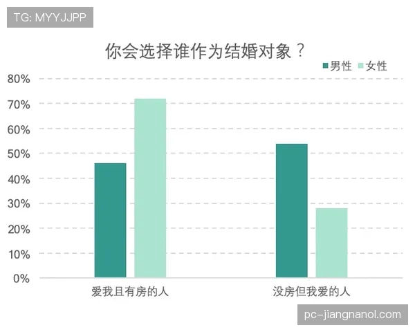 杜埃战术价值与实际表现差距分析