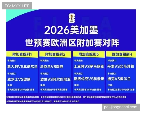 2026世界杯小组第三怎么晋级淘汰赛的规则详解