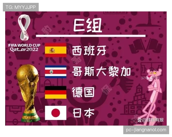 世界杯E组爆冷概率排行榜 世界杯E组爆冷概率排行榜